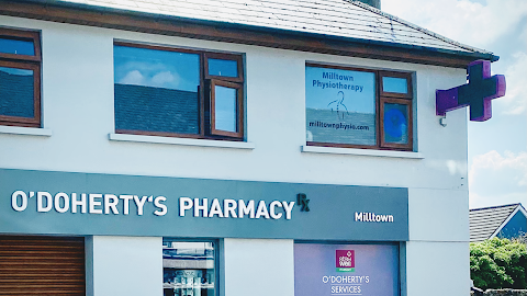 Milltown Physiotherapy and Sports Injury Clinic (Co.Kerry)