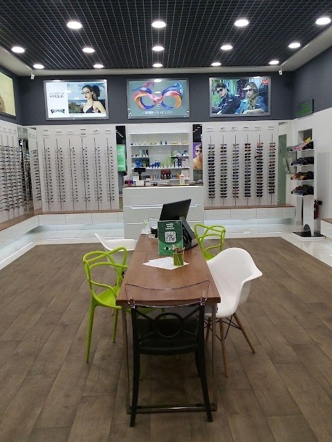 Luxoptica