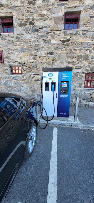 ecars Charge Point