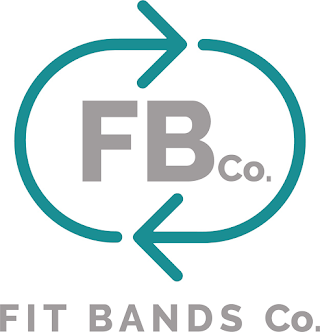 FIT BANDS Co.