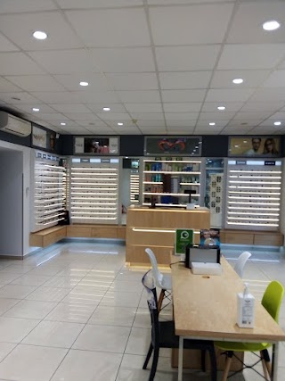 Luxoptica