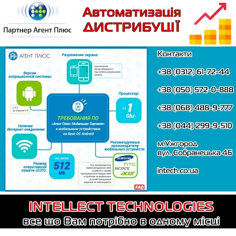 ІНТЕЛЕКТ ТЕХНОЛОДЖІС