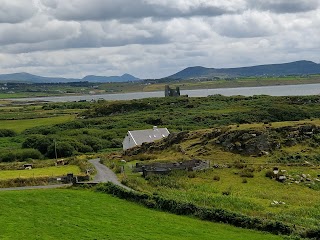 Stone Forts Parking