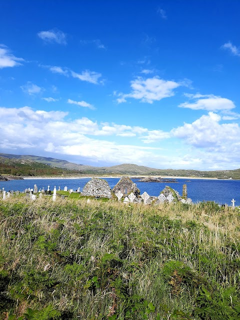 Derrynane Beach Car Park