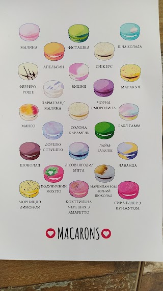 TimeForSweets Macarons