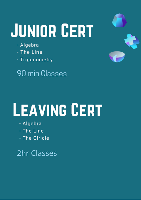 Math Grinds Killarney