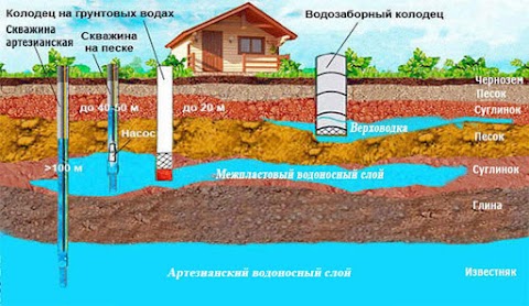 ТОВ ВИРОБНИЧО-КОМЕРЦІЙНЕ ПІДПРИЄМСТВО ТОПАЗ-Д