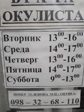 Оптика