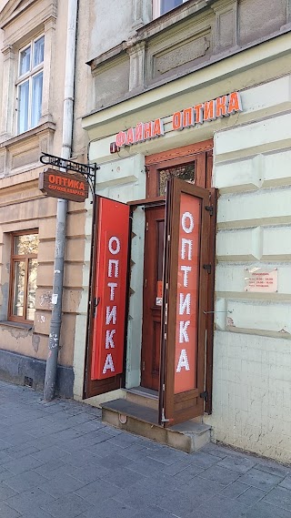 Оптика