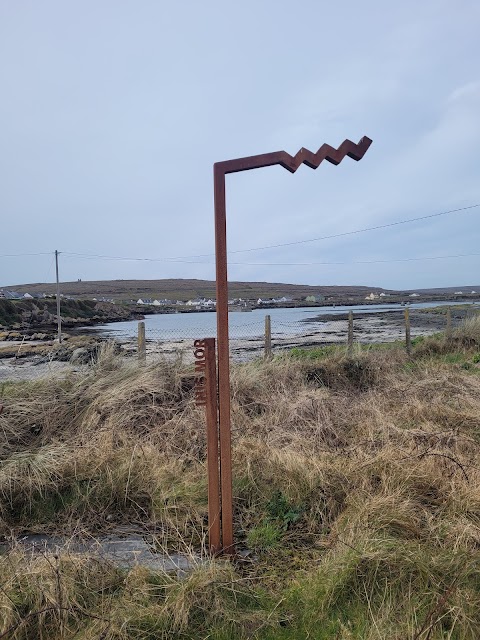 Inishmore Aerodrome Car Park