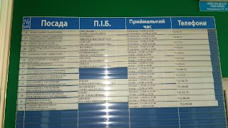 Адміністрація Новобаварського району Харківської міської ради