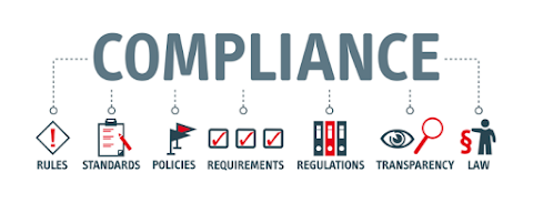 ProPrivacy Compliance Solutions
