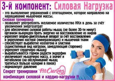 Спортивна фігура