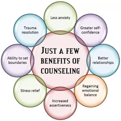 Counselling & Psychotherapy with Teresa Sheahan, Limerick.