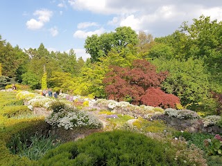 Ogród Botaniczny Uniwersytetu Jagiellońskiego