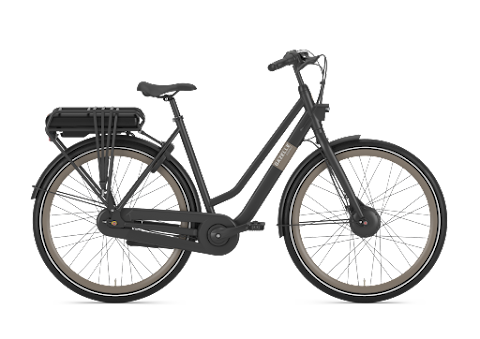 BBikes.com