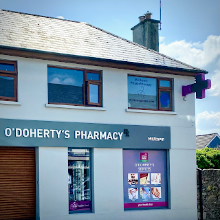 Milltown Physiotherapy and Sports Injury Clinic (Co.Kerry)