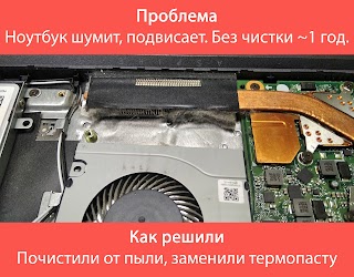 Установка Windows на дому в Киеве — «ServiceIT»