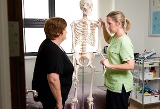 Body Kinetic - Physical Therapy & Sports Injury Clinic