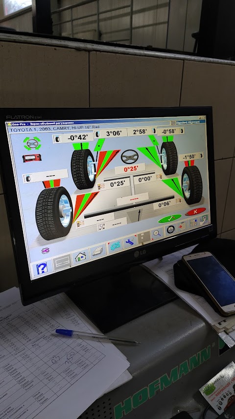 3d диагностика развала схождения