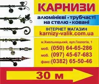 Карнизы