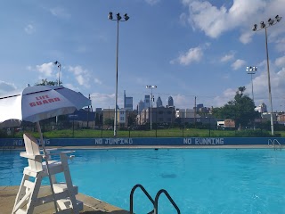 Chew Park Pool