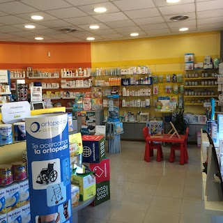 Farmacias ml