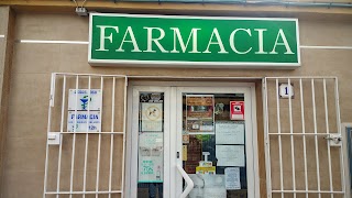 Farmacia