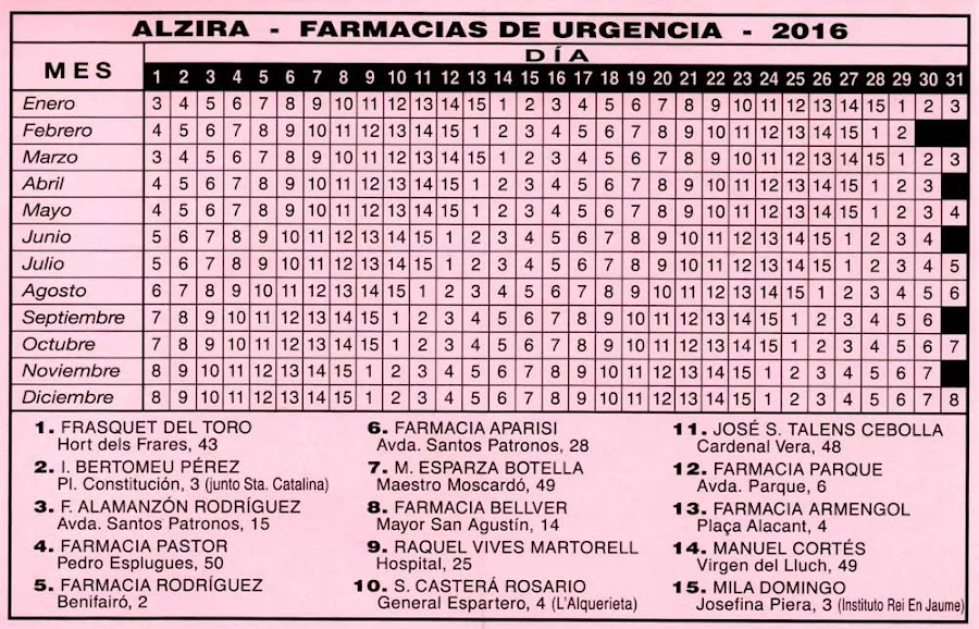 Foto farmacia Farmacia