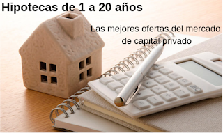 CaixaRapid Préstamos Capital Privado