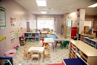 Sprouts Town Child Care Development Center