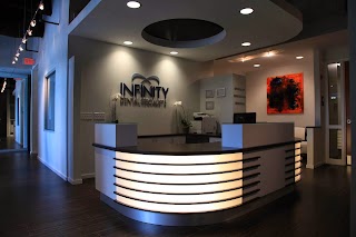 Infinity Dental Specialists