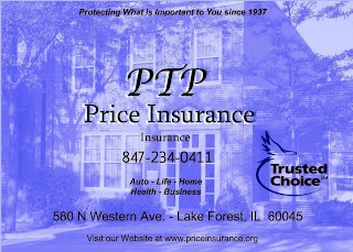 Price Insurance