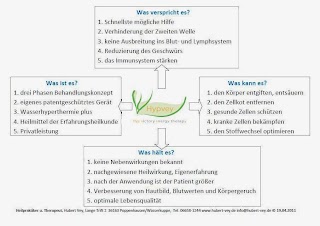 Heilpraktiker und Therapeut Hubert Vey