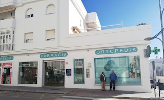 Farmacia Optica San Miguel