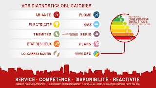 BC2E Diagnostic Immobilier Orléans, Gien, Montargis