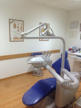 Clínica Dental Ciudad Dental