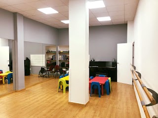 Escuela de música y danza Nova música.