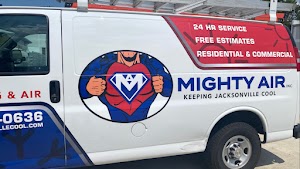 Mighty Air, Inc