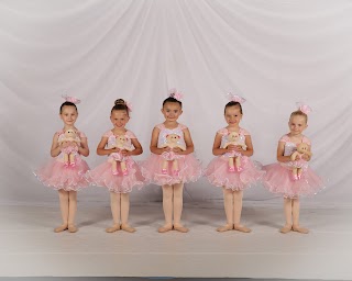 Providence Creek Ballet Theater