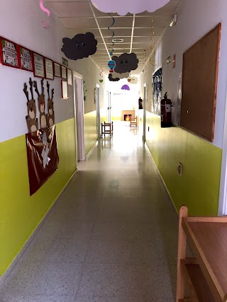 Centro de Educación Infantil Masbebés