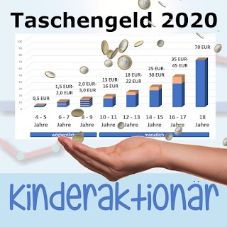 Kinderaktionaer