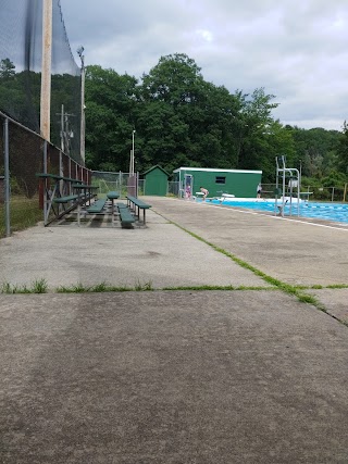 Springfield Pool