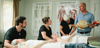 Wright Center of Clinical / Medical Massage & Myo-Structural Bodywork — Asheville