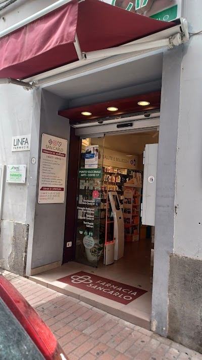 Esterno della Farmacia San Carlo