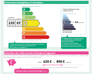 Christophe Bouquet - DPE, diagnostics immobiliers à Estissac, Aix en Othe, Aix-Villemaur-Palis, Marigny le chatel, Nogent sur Seine, Romilly sur Seine, Troyes et agglomération