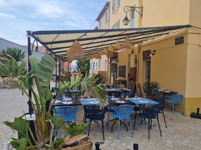Place around image