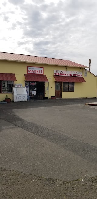 Rae's 12th market