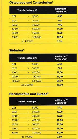 Western Union