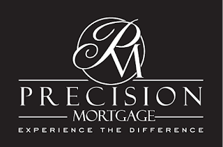 Precision Mortgage